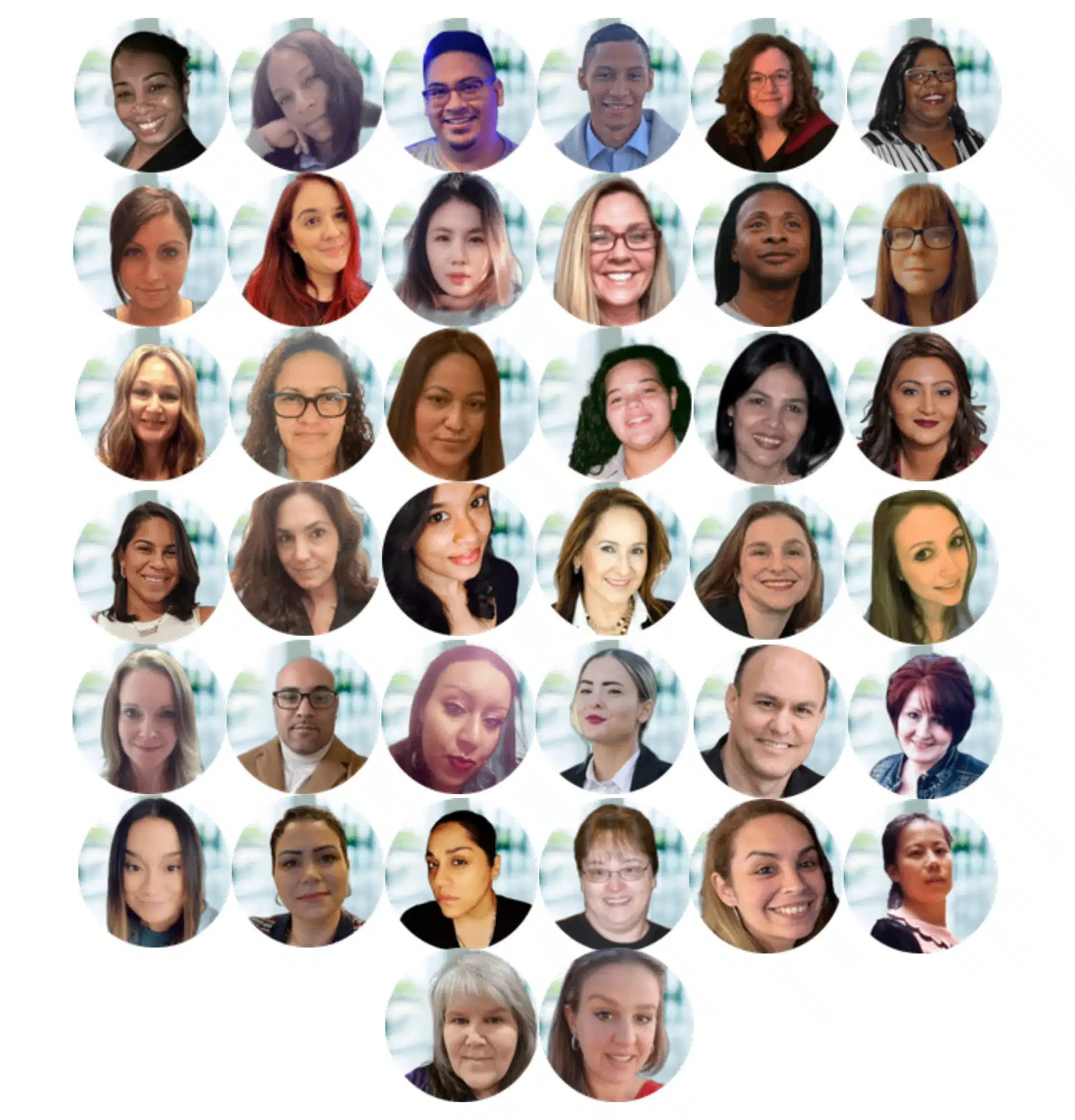 The Derm Care Billing Consultants team